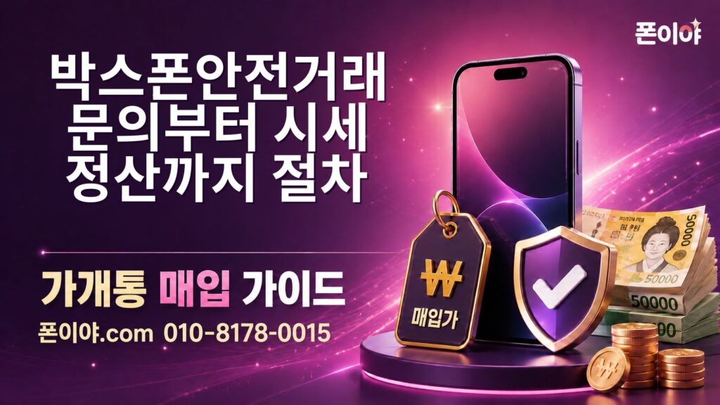 박스폰안전거래 문의부터 시세·정산까지 절차 가이드